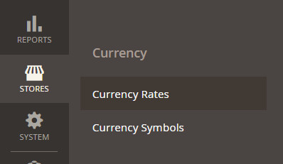 Currency Options